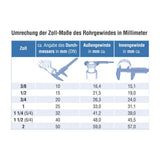 Leitungsbelüfter Ø32 = 5/4" – 4