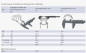 Preview: Metall Duschschlauch 3m 1/2" auf M15x1