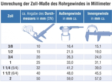 Preview: Leitungsbelüfter Ø32 = 5/4"