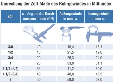 Adapter 6/4" auf 5/4"