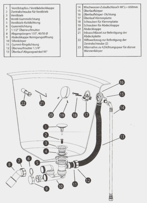 Wannen Ablauf / Überlauf-Garnitur mit Mischwasserzulauf (Wannenbefüllung)